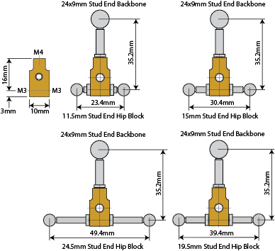 Malvern Armatures