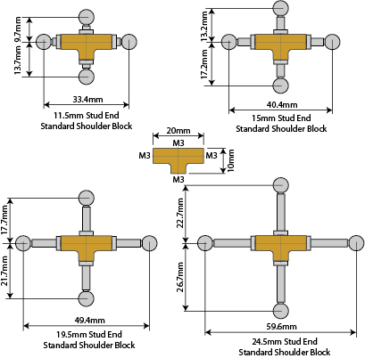 Malvern Armatures