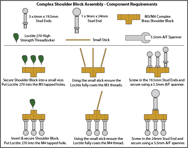 Malvern Armatures