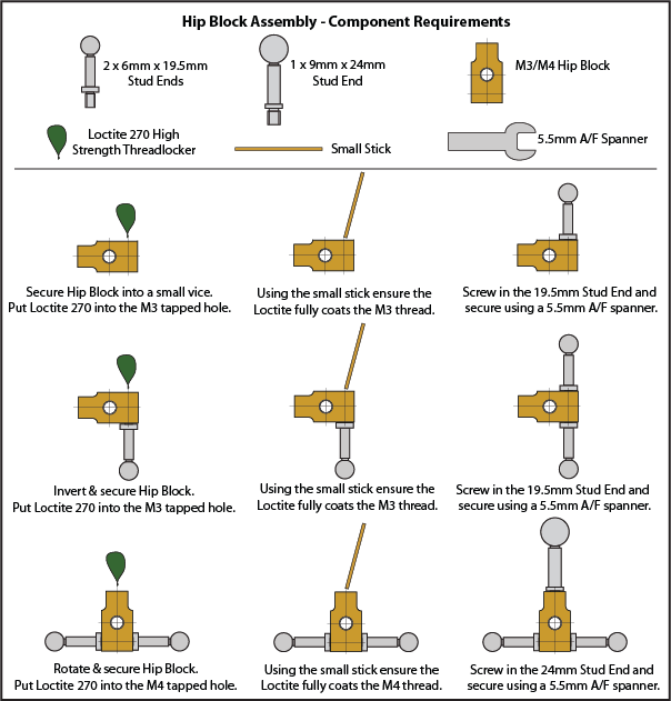 Malvern Armatures