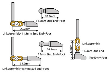 Malvern Armatures